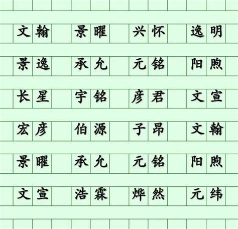 子意思名字|子字的含义